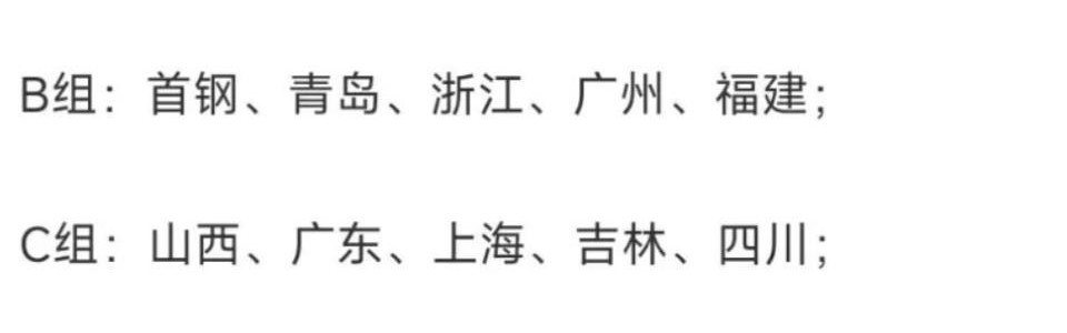 广东队新赛季分组出炉！被定义为死亡之组 杜锋带队遇考验