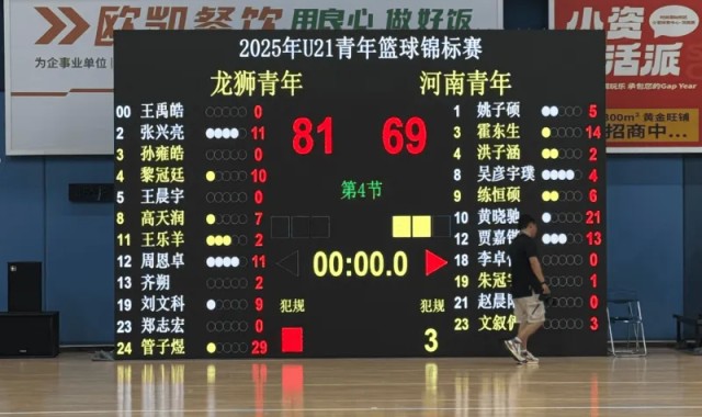 U21锦标赛：管子煜29分8篮板6助攻，广州青年队战胜河南